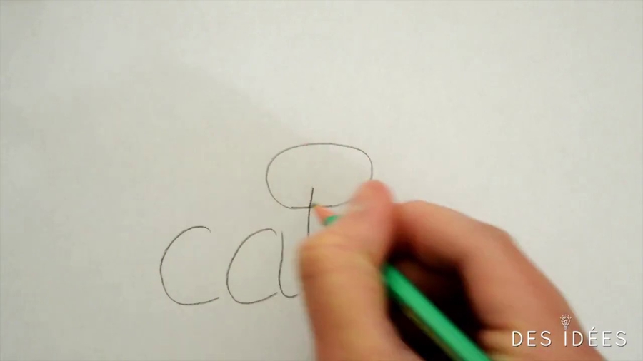 tuto deux chat qui se rencontrent